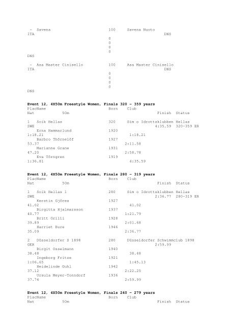 Results Total - Per Age Group w ith lap tim es - U-Klubi