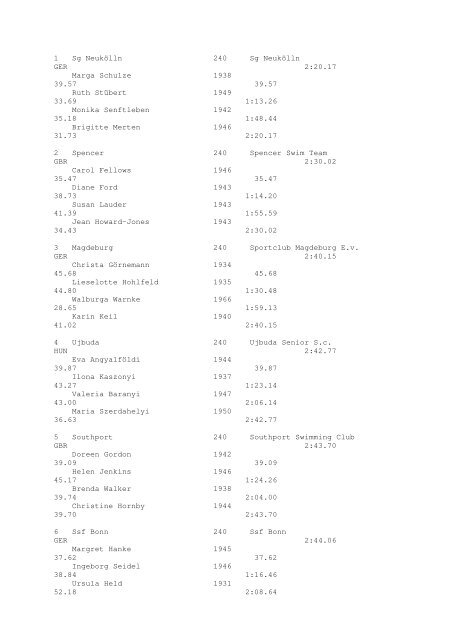 Results Total - Per Age Group w ith lap tim es - U-Klubi