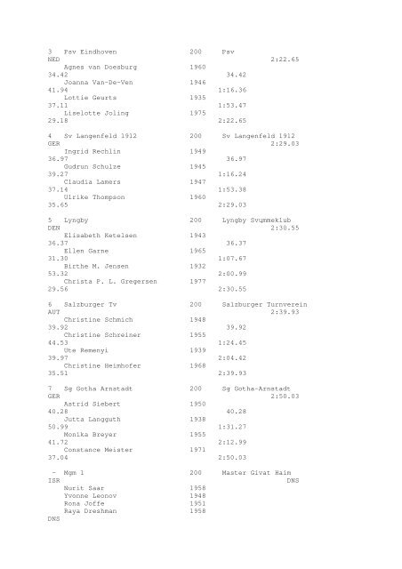 Results Total - Per Age Group w ith lap tim es - U-Klubi