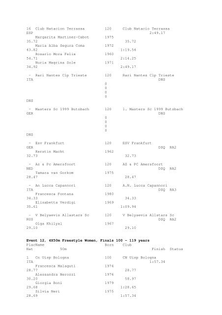 Results Total - Per Age Group w ith lap tim es - U-Klubi