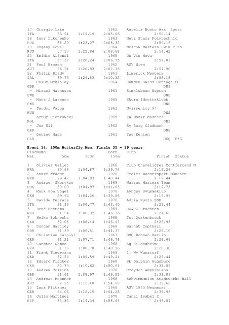 Results Total - Per Age Group w ith lap tim es - U-Klubi