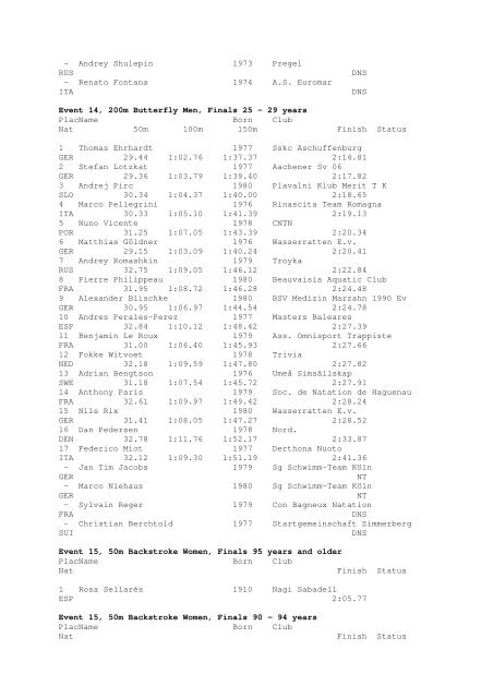 Results Total - Per Age Group w ith lap tim es - U-Klubi