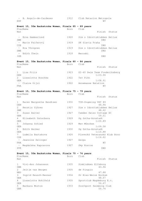 Results Total - Per Age Group w ith lap tim es - U-Klubi