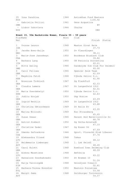 Results Total - Per Age Group w ith lap tim es - U-Klubi