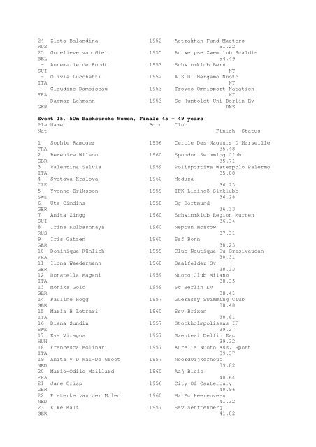 Results Total - Per Age Group w ith lap tim es - U-Klubi