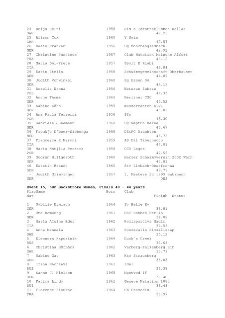 Results Total - Per Age Group w ith lap tim es - U-Klubi