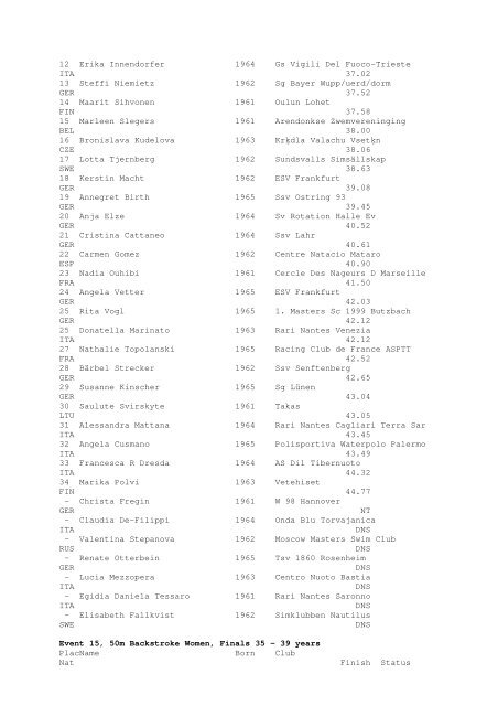 Results Total - Per Age Group w ith lap tim es - U-Klubi