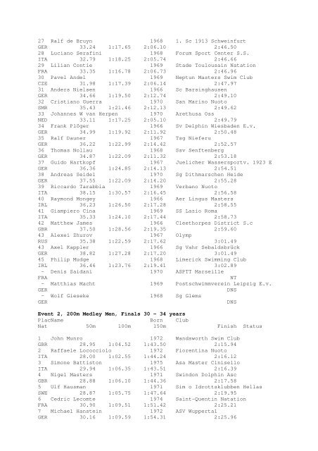 Results Total - Per Age Group w ith lap tim es - U-Klubi