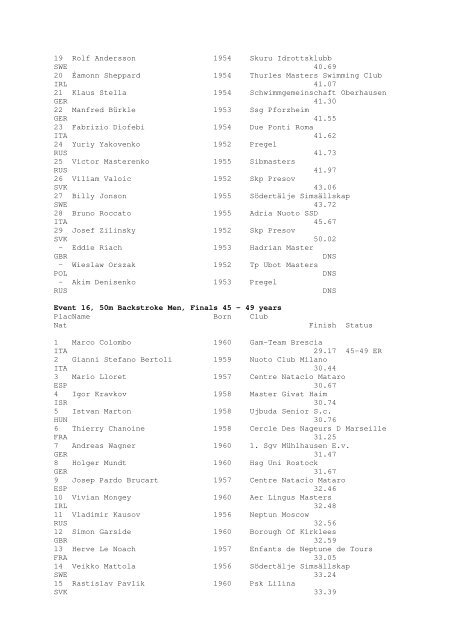 Results Total - Per Age Group w ith lap tim es - U-Klubi