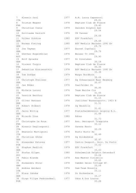 Results Total - Per Age Group w ith lap tim es - U-Klubi