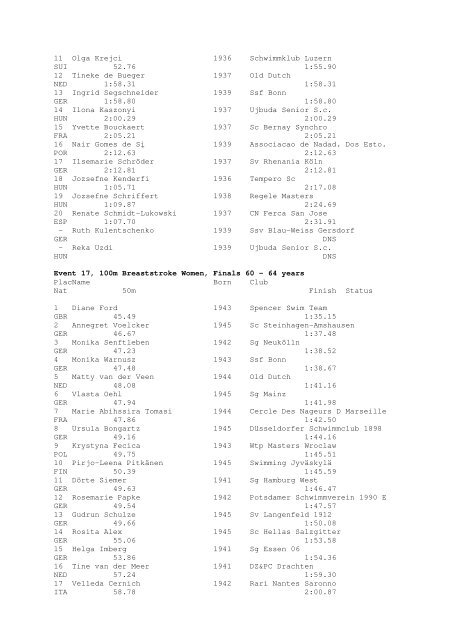 Results Total - Per Age Group w ith lap tim es - U-Klubi