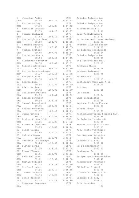 Results Total - Per Age Group w ith lap tim es - U-Klubi