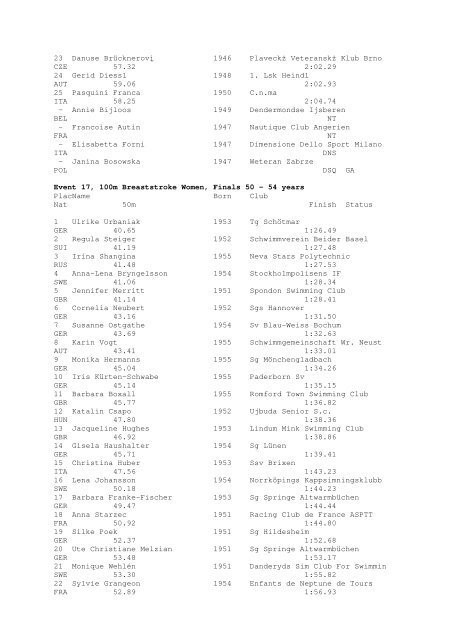 Results Total - Per Age Group w ith lap tim es - U-Klubi