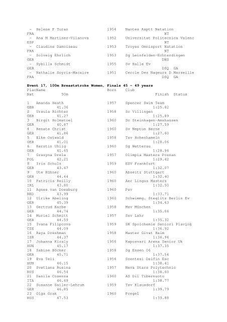 Results Total - Per Age Group w ith lap tim es - U-Klubi