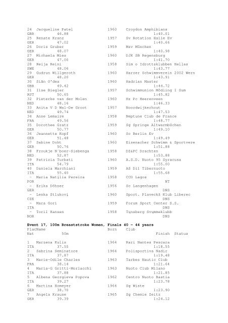 Results Total - Per Age Group w ith lap tim es - U-Klubi