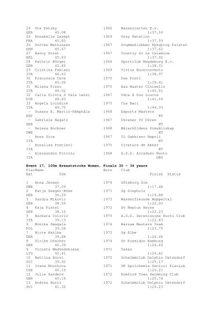 Results Total - Per Age Group w ith lap tim es - U-Klubi