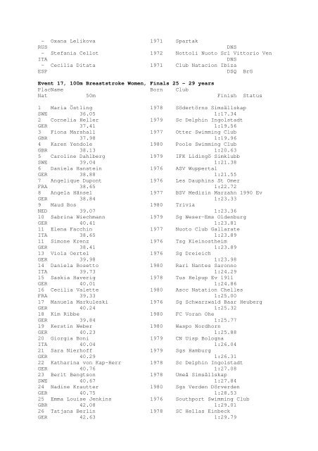 Results Total - Per Age Group w ith lap tim es - U-Klubi