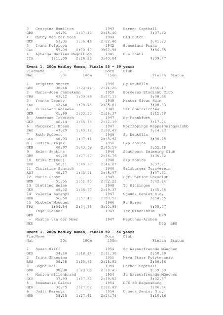 Results Total - Per Age Group w ith lap tim es - U-Klubi