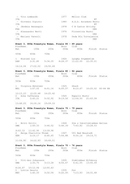 Results Total - Per Age Group w ith lap tim es - U-Klubi