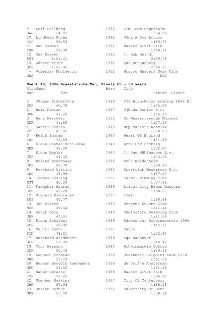 Results Total - Per Age Group w ith lap tim es - U-Klubi