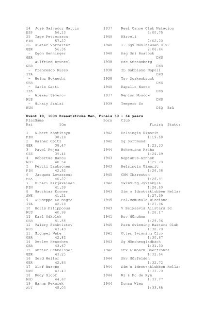 Results Total - Per Age Group w ith lap tim es - U-Klubi