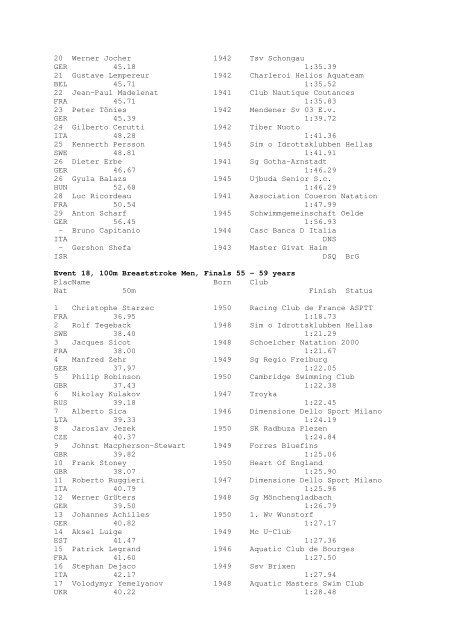 Results Total - Per Age Group w ith lap tim es - U-Klubi