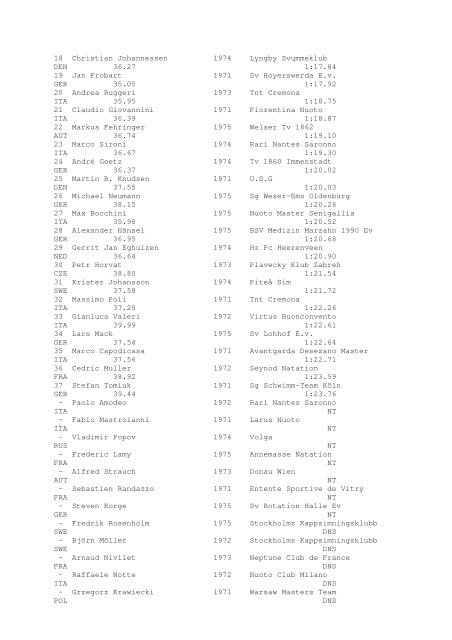 Results Total - Per Age Group w ith lap tim es - U-Klubi