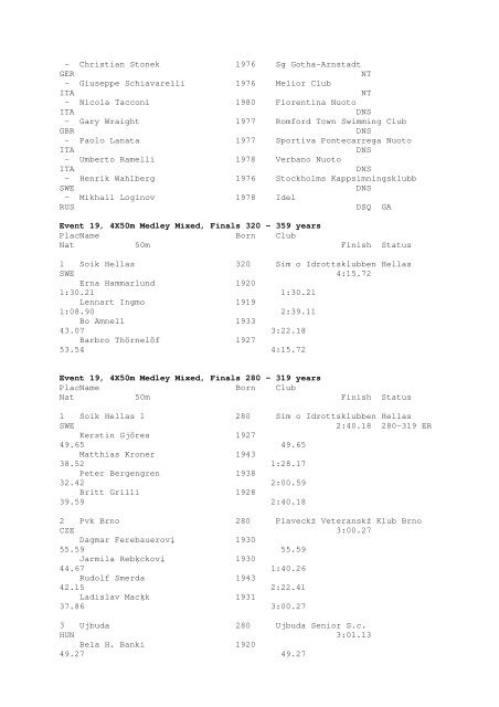 Results Total - Per Age Group w ith lap tim es - U-Klubi