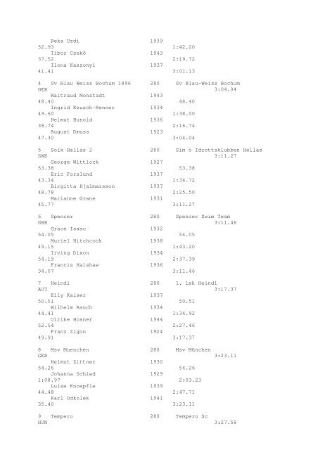 Results Total - Per Age Group w ith lap tim es - U-Klubi