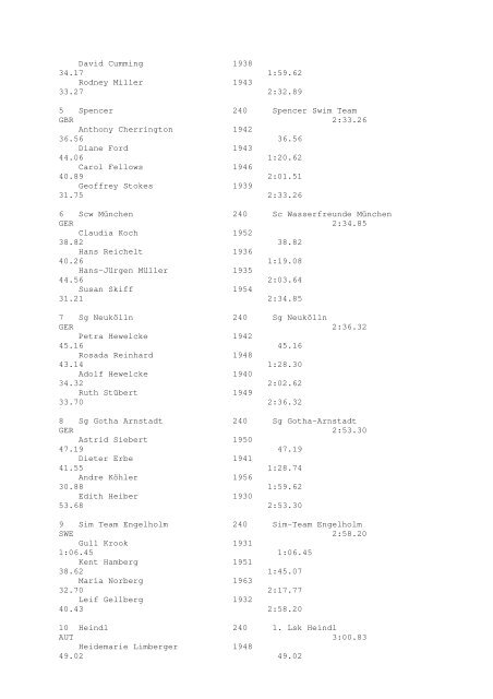 Results Total - Per Age Group w ith lap tim es - U-Klubi