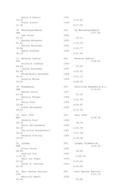 Results Total - Per Age Group w ith lap tim es - U-Klubi