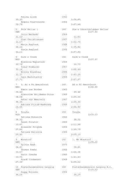 Results Total - Per Age Group w ith lap tim es - U-Klubi