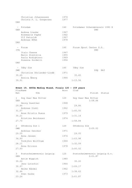 Results Total - Per Age Group w ith lap tim es - U-Klubi