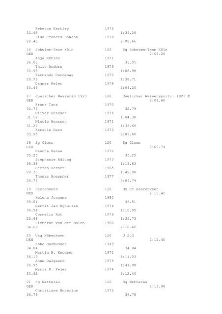 Results Total - Per Age Group w ith lap tim es - U-Klubi