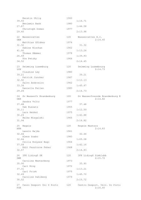 Results Total - Per Age Group w ith lap tim es - U-Klubi