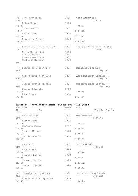 Results Total - Per Age Group w ith lap tim es - U-Klubi