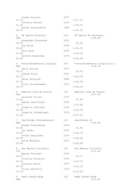 Results Total - Per Age Group w ith lap tim es - U-Klubi