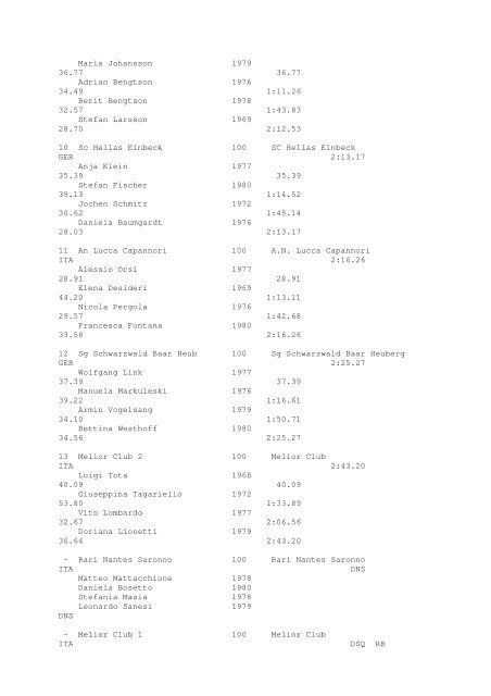 Results Total - Per Age Group w ith lap tim es - U-Klubi