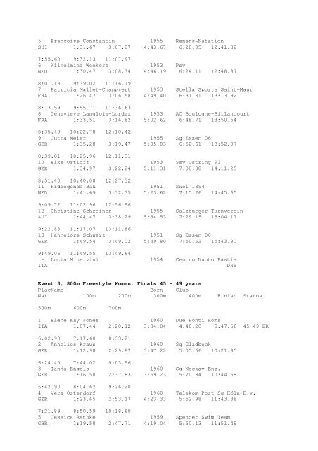 Results Total - Per Age Group w ith lap tim es - U-Klubi