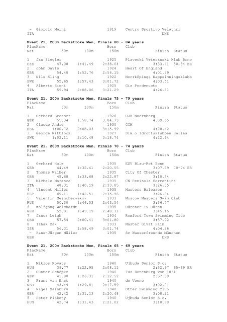 Results Total - Per Age Group w ith lap tim es - U-Klubi