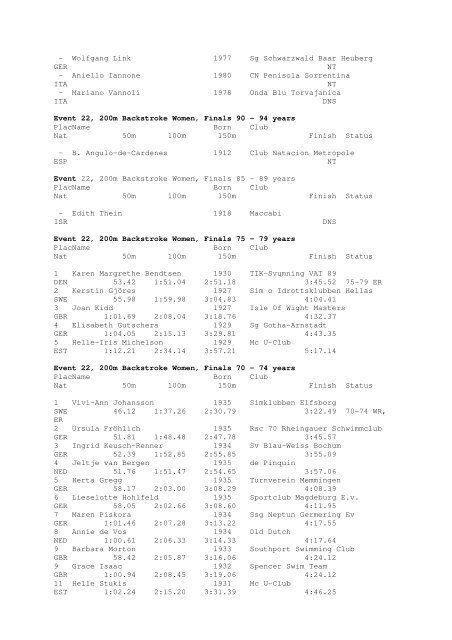 Results Total - Per Age Group w ith lap tim es - U-Klubi