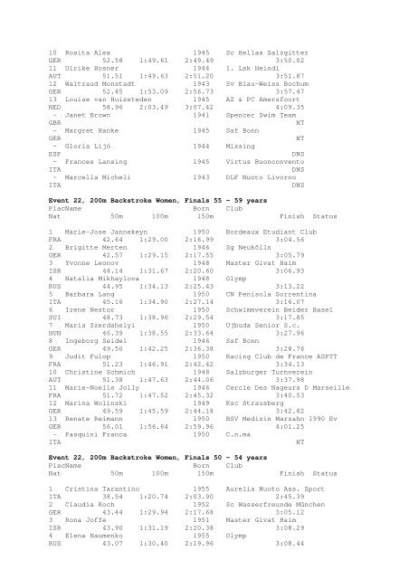 Results Total - Per Age Group w ith lap tim es - U-Klubi