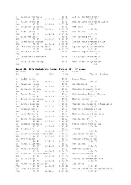 Results Total - Per Age Group w ith lap tim es - U-Klubi