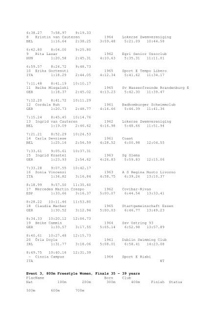 Results Total - Per Age Group w ith lap tim es - U-Klubi