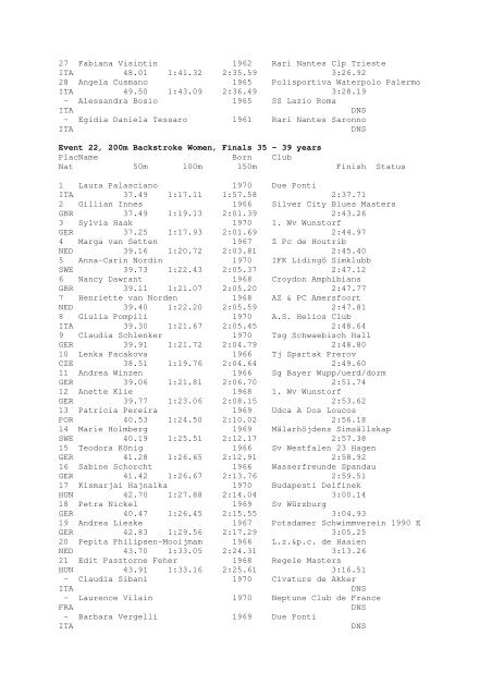 Results Total - Per Age Group w ith lap tim es - U-Klubi