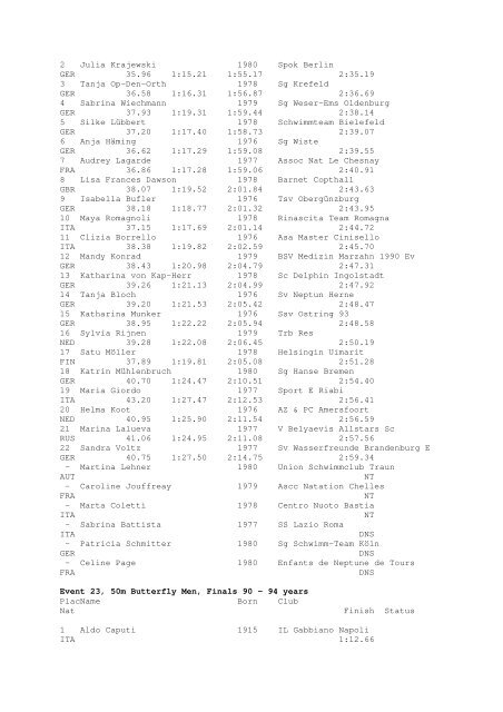 Results Total - Per Age Group w ith lap tim es - U-Klubi