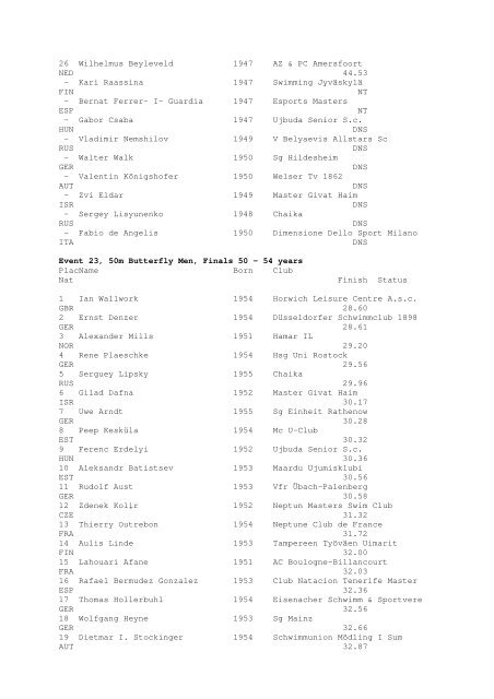 Results Total - Per Age Group w ith lap tim es - U-Klubi