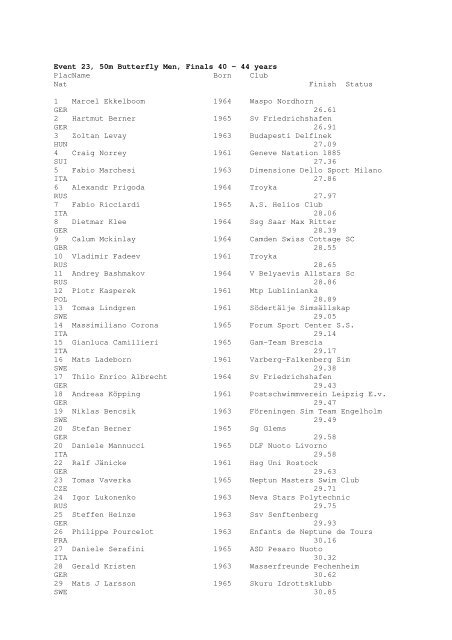 Results Total - Per Age Group w ith lap tim es - U-Klubi