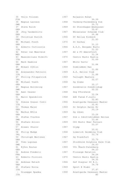 Results Total - Per Age Group w ith lap tim es - U-Klubi