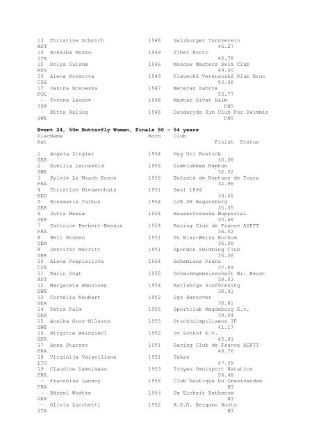 Results Total - Per Age Group w ith lap tim es - U-Klubi